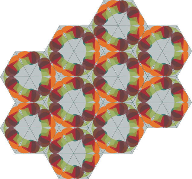 Tiling hexagons