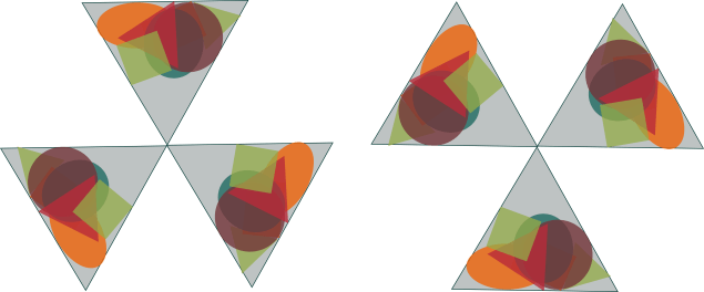 Rotated and reflected triangles