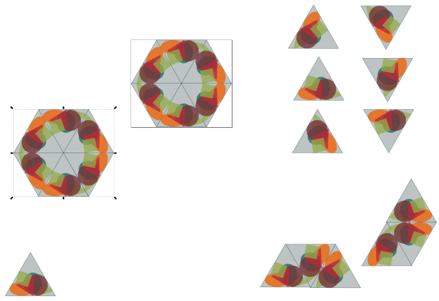 A screen's worth of 'just mucking around'